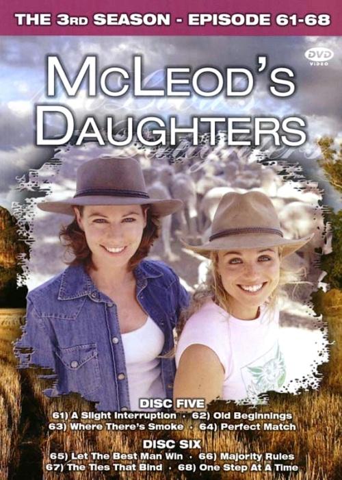 McLeod's Daughters (2001) Poster US 500*701px